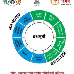 panchayat samiti kankavli yojna (7)